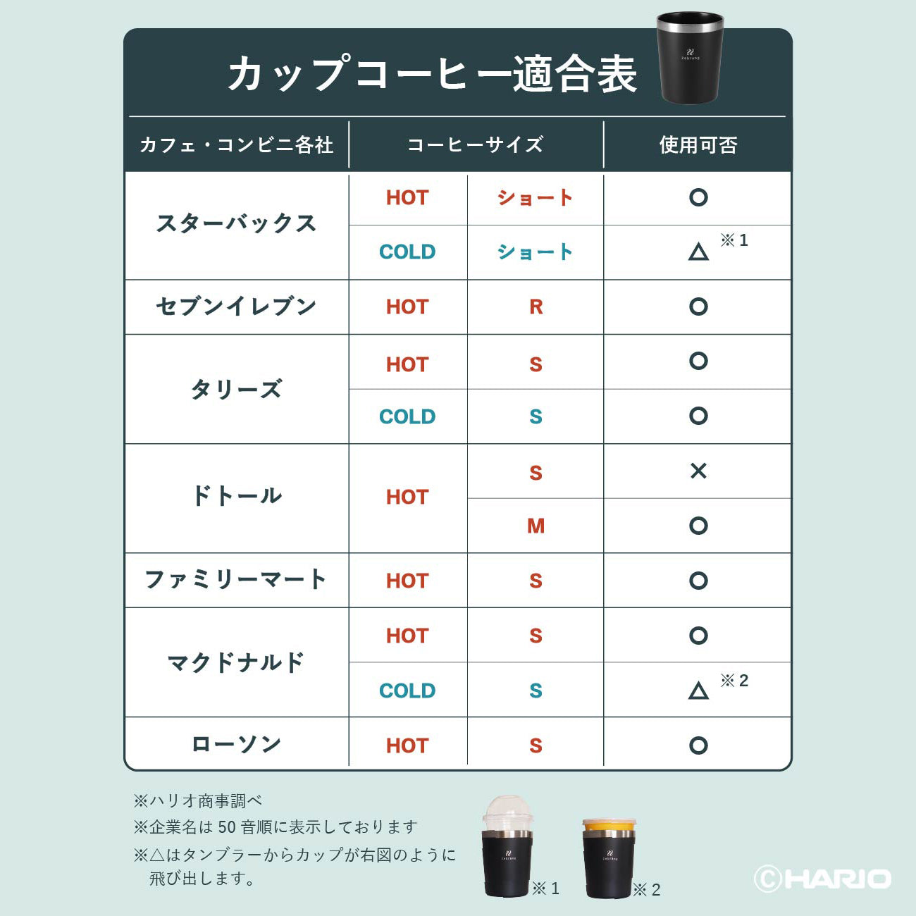 ゼブラン コンパクトサーモタンブラー